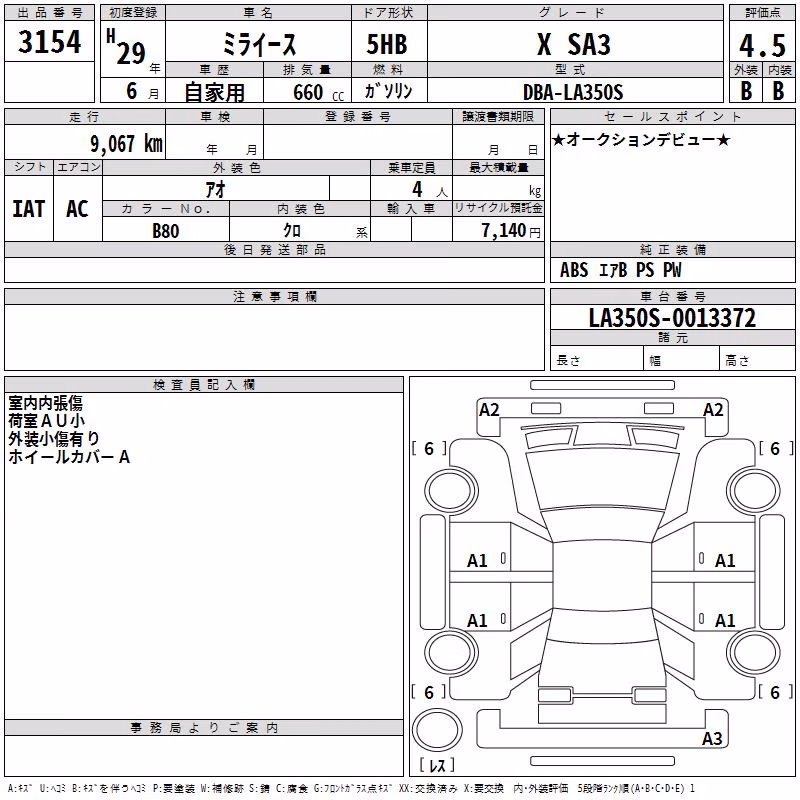 DAIHATSU MIRA E:S