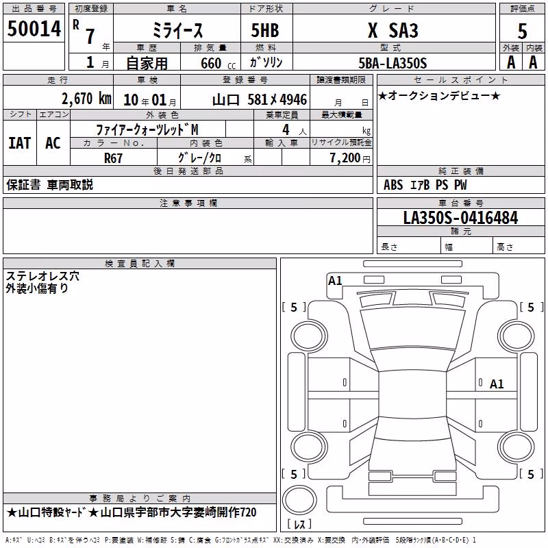 DAIHATSU MIRA E:S