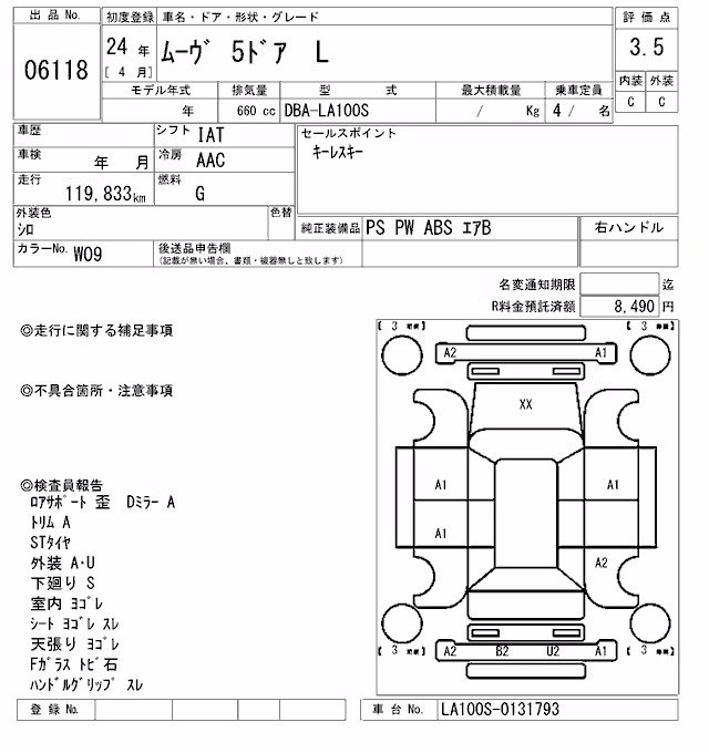 DAIHATSU MOVE