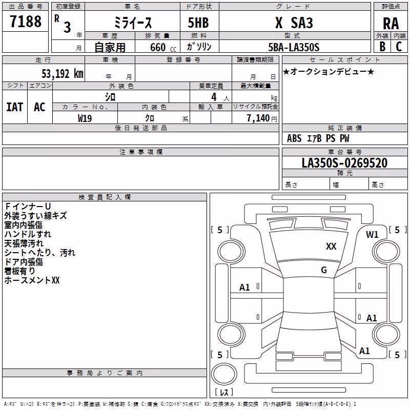DAIHATSU MIRA E:S