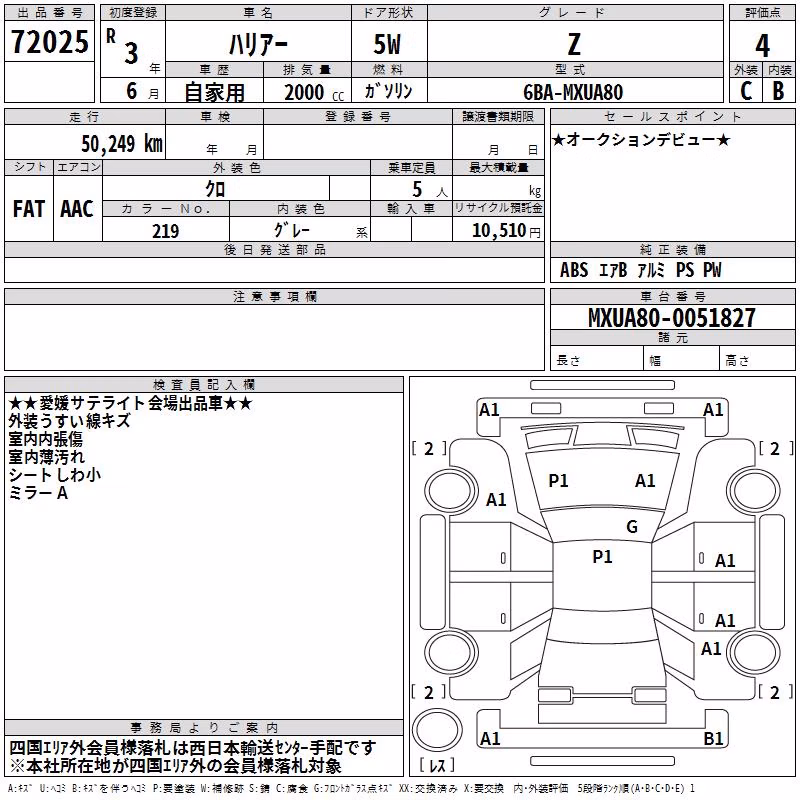 TOYOTA HARRIER