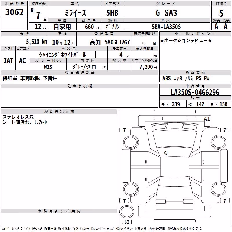 DAIHATSU MIRA E:S