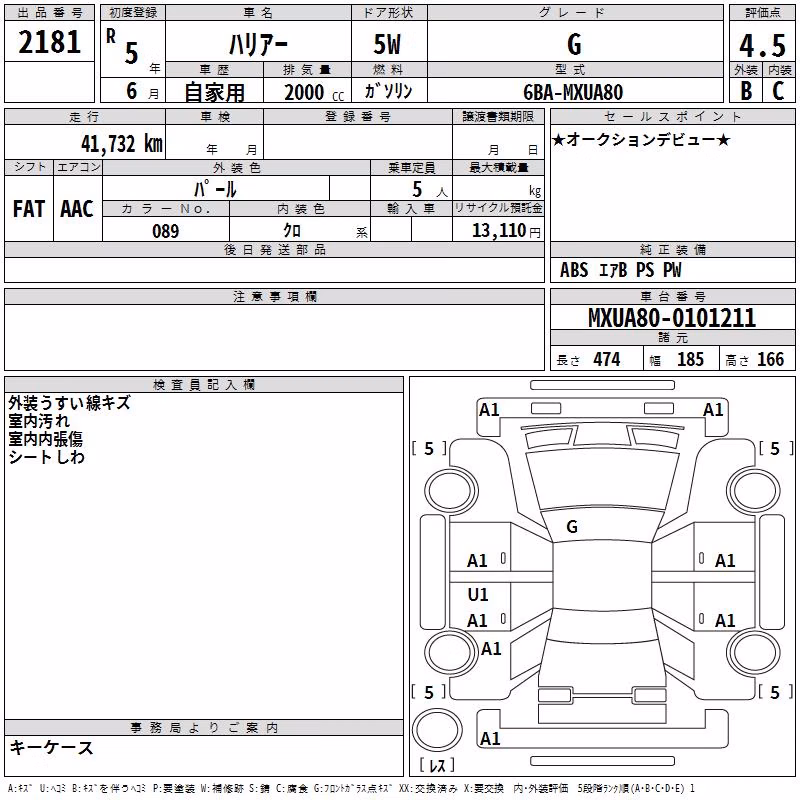 TOYOTA HARRIER