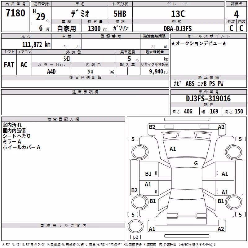MAZDA DEMIO