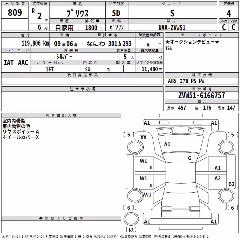 TOYOTA PRIUS