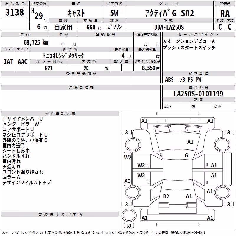 DAIHATSU CAST