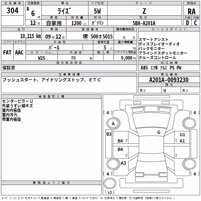 TOYOTA RAIZE