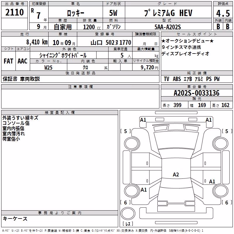 DAIHATSU ROCKY