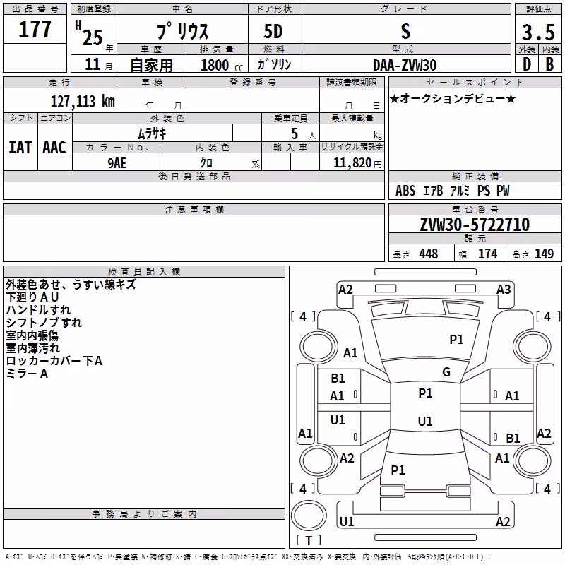 TOYOTA PRIUS
