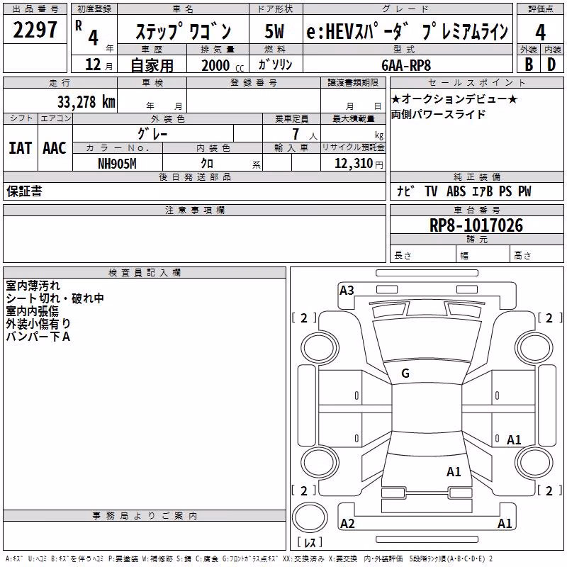 HONDA STEPWGN