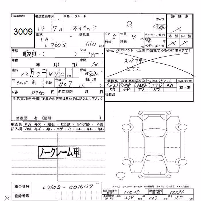 DAIHATSU NAKED