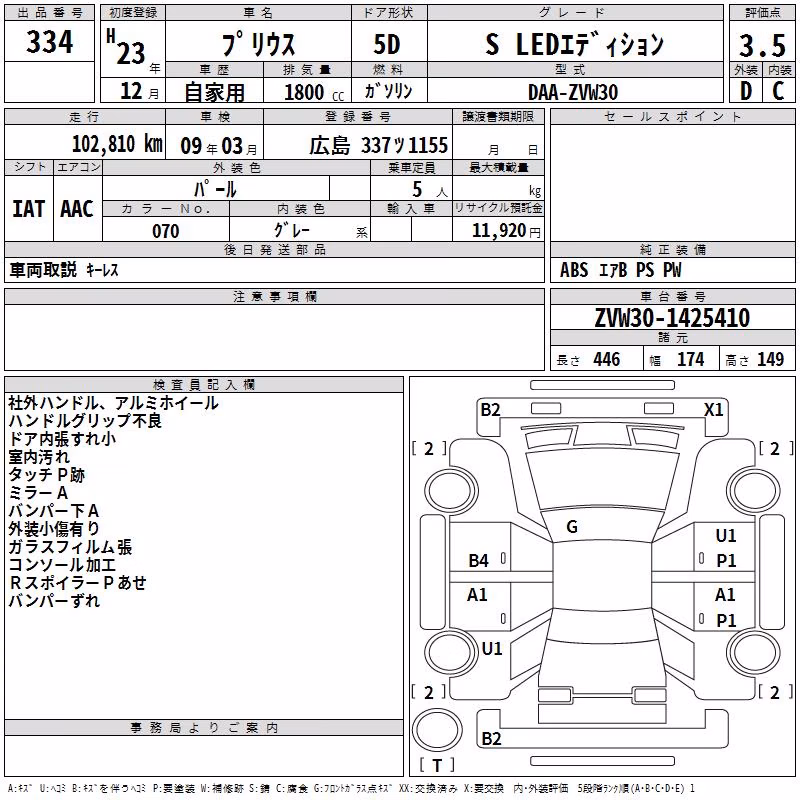 TOYOTA PRIUS