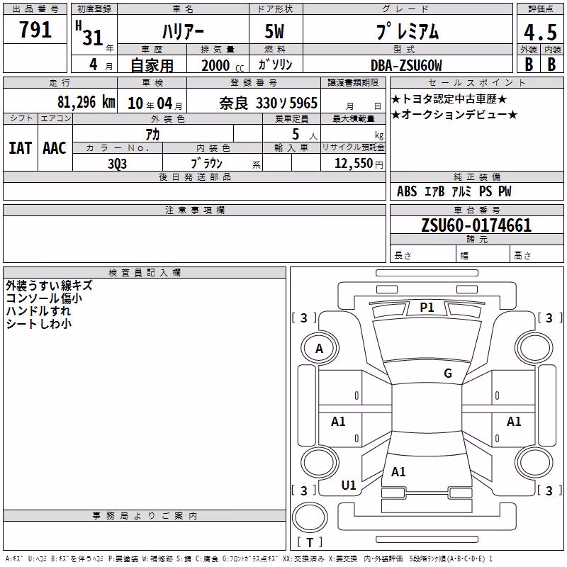 TOYOTA HARRIER