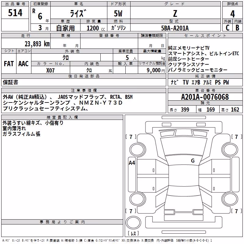 TOYOTA RAIZE