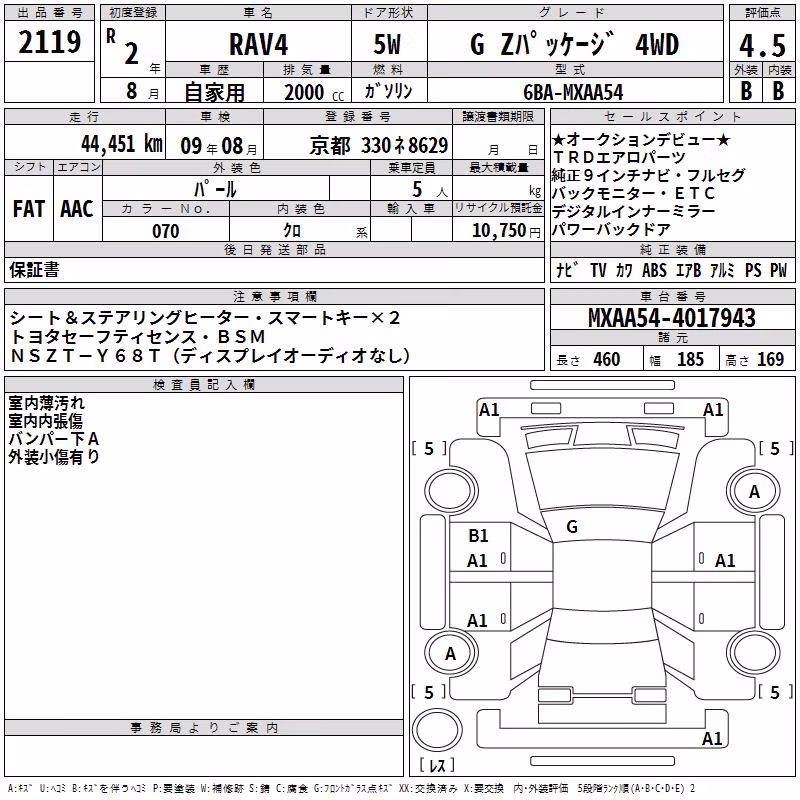 TOYOTA RAV4