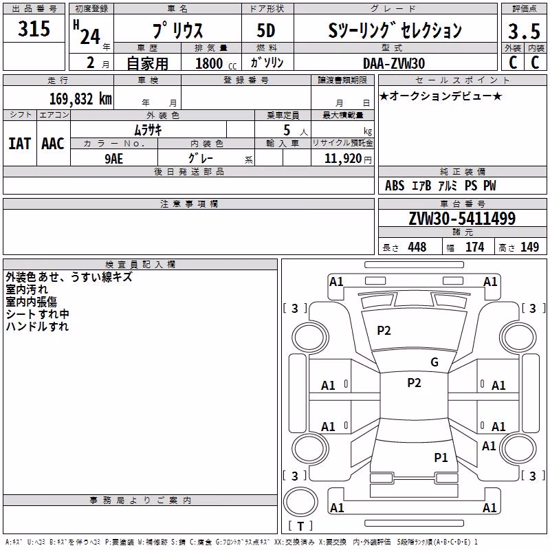 TOYOTA PRIUS