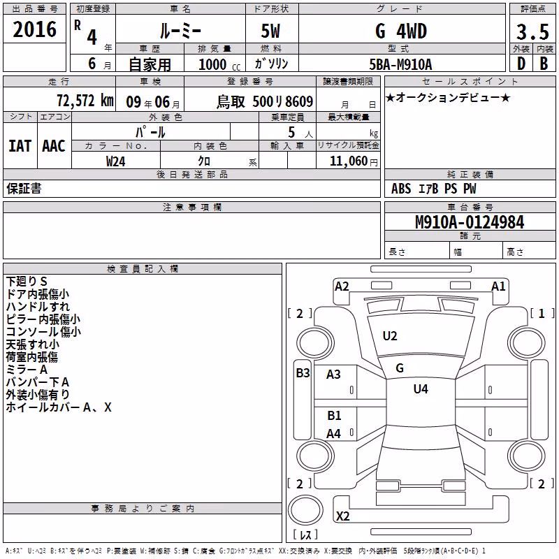 TOYOTA ROOMY