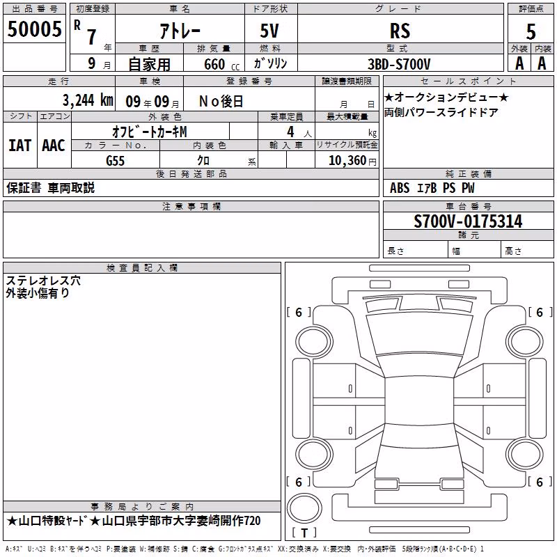 DAIHATSU ATRAI