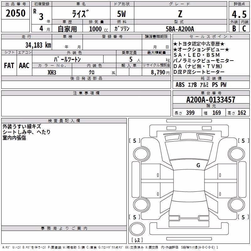 TOYOTA RAIZE
