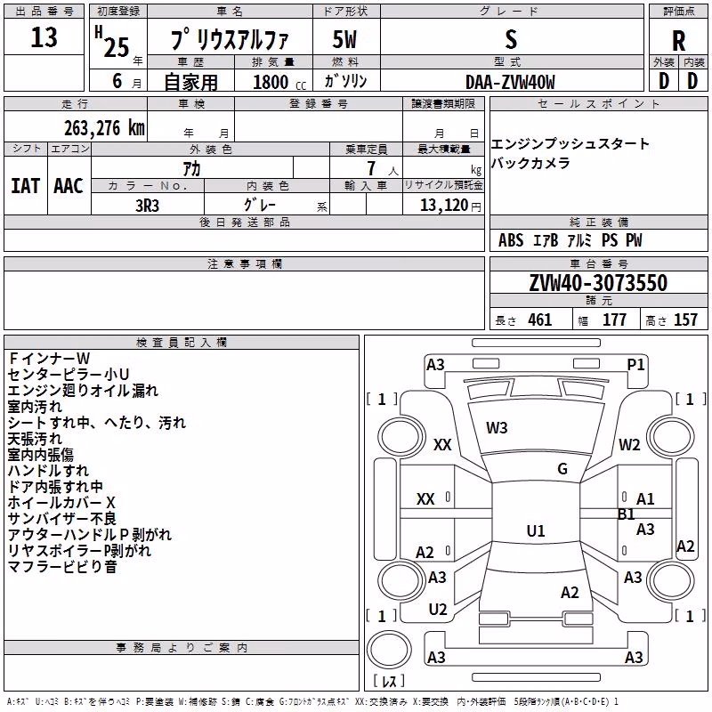 TOYOTA PRIUS ALPHA