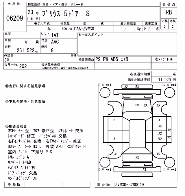 TOYOTA PRIUS
