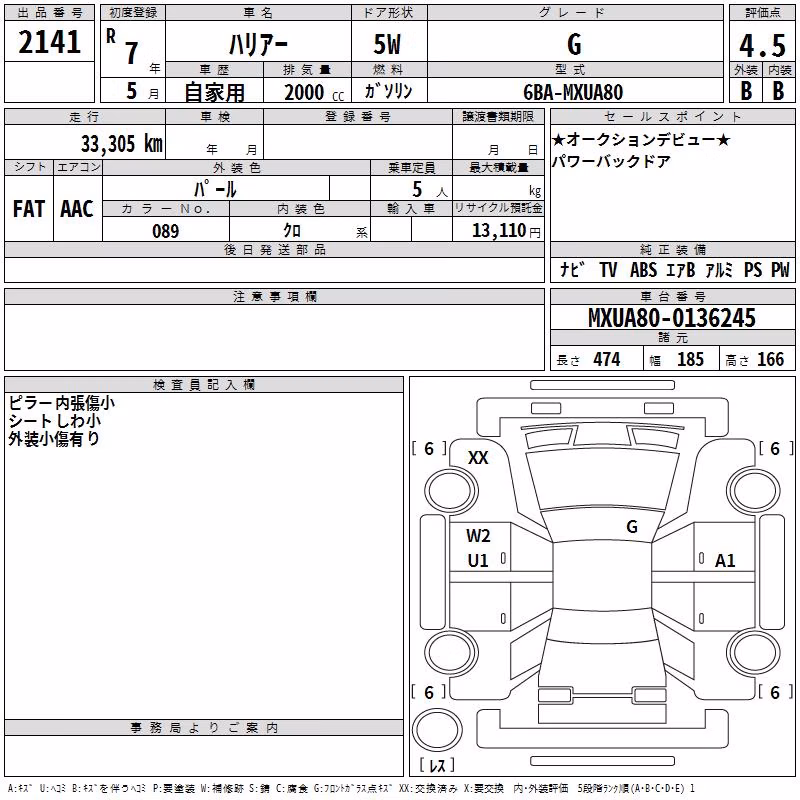TOYOTA HARRIER