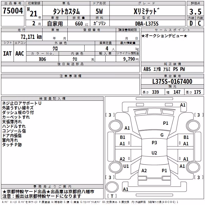 DAIHATSU TANTO