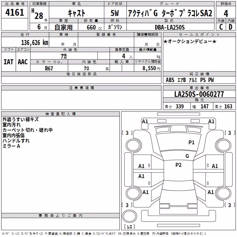 DAIHATSU CAST