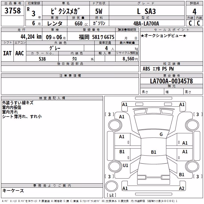 TOYOTA PIXIS MEGA