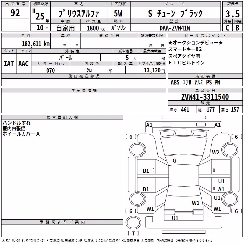 TOYOTA PRIUS ALPHA