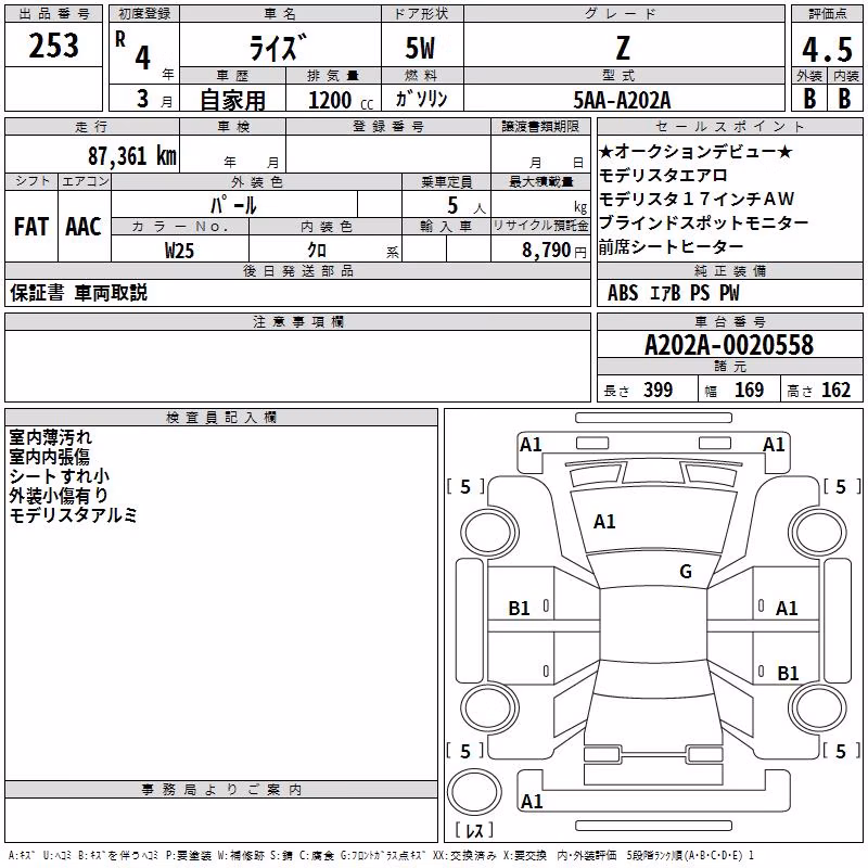 TOYOTA RAIZE