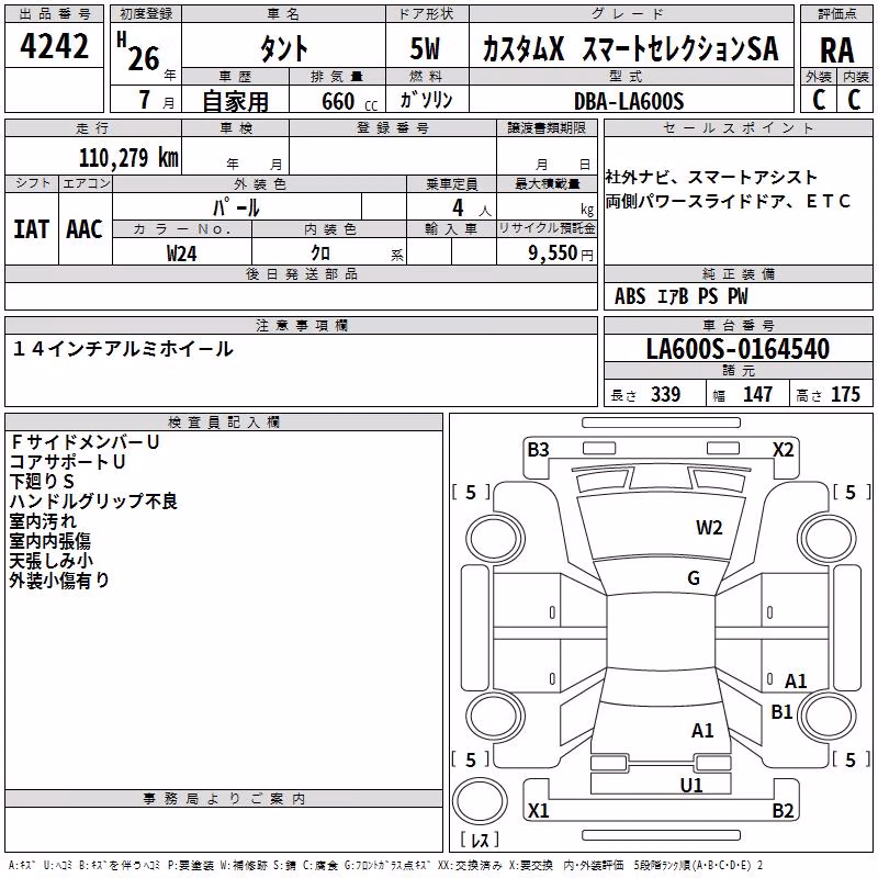 DAIHATSU TANTO