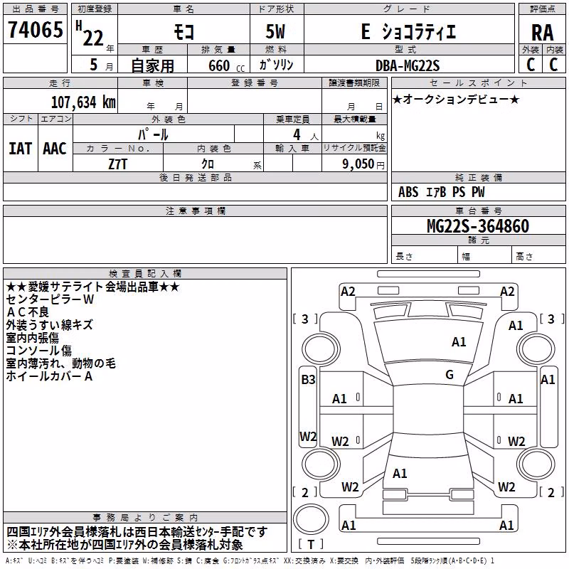 NISSAN MOCO