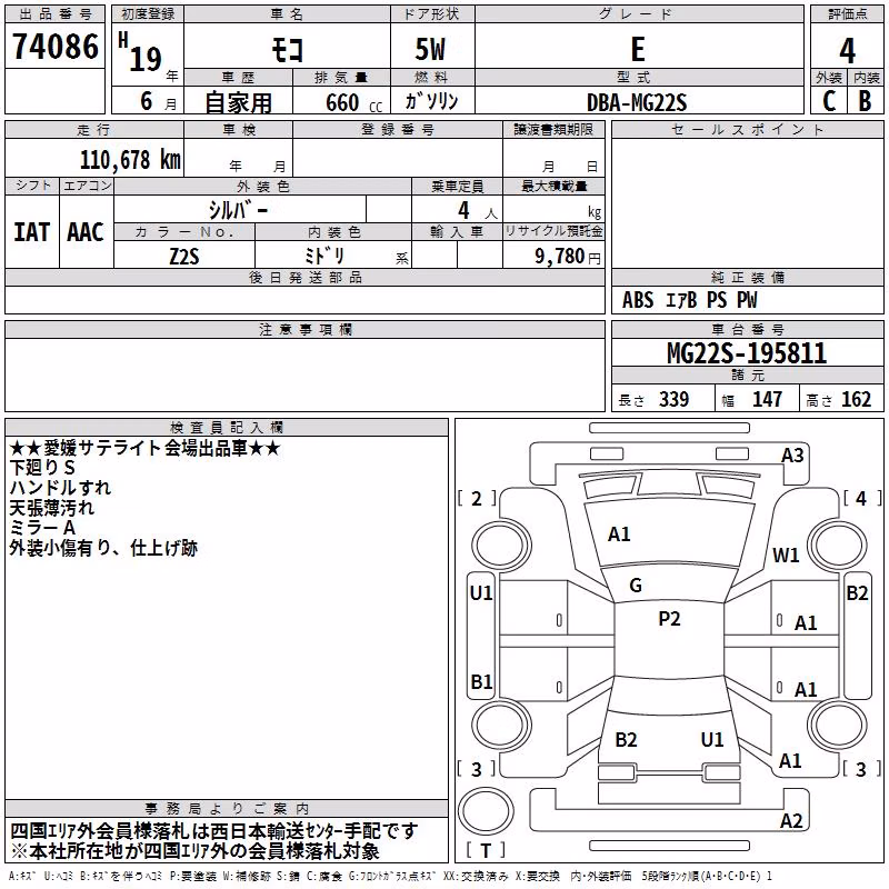 NISSAN MOCO