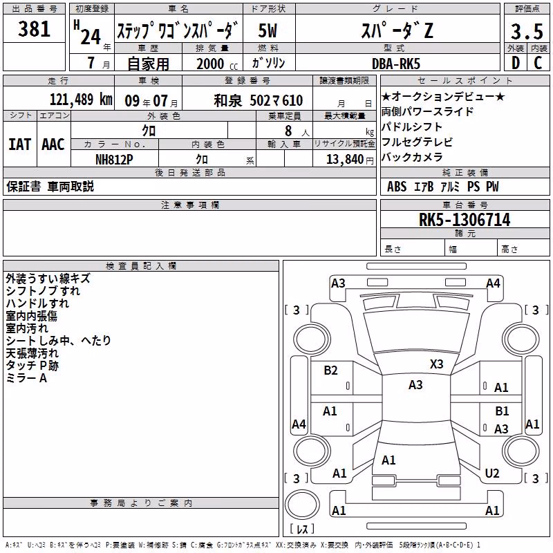 HONDA STEPWGN
