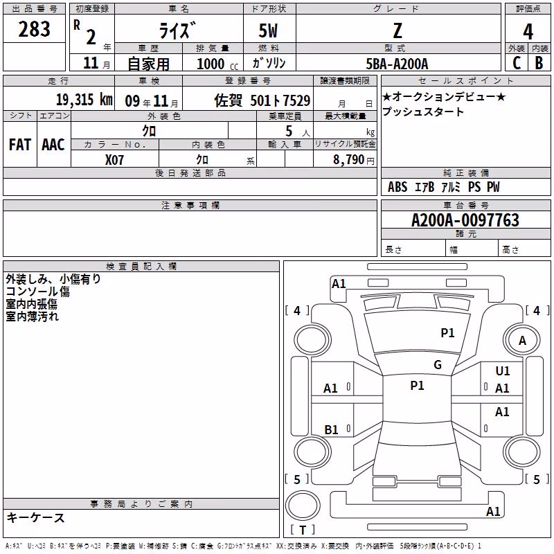 TOYOTA RAIZE