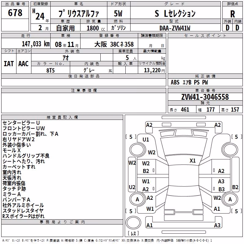 TOYOTA PRIUS ALPHA
