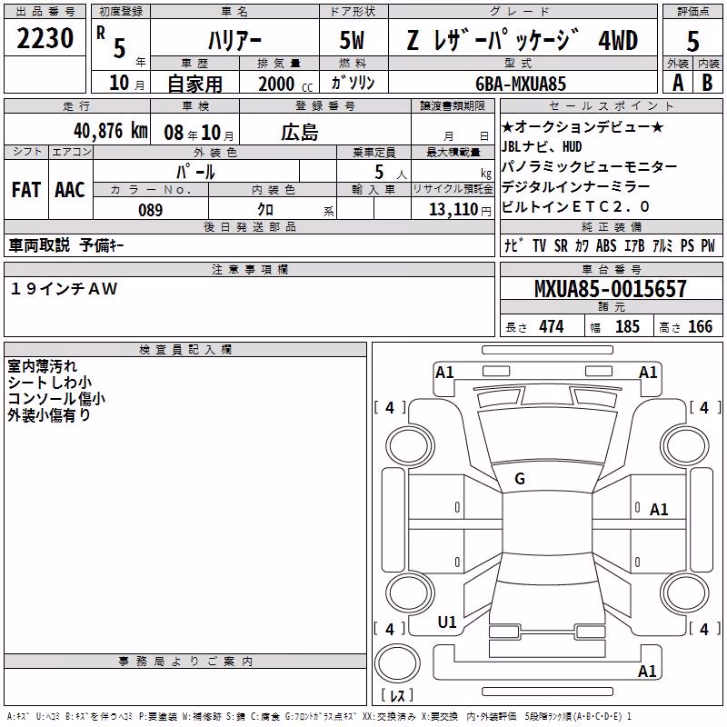 TOYOTA HARRIER