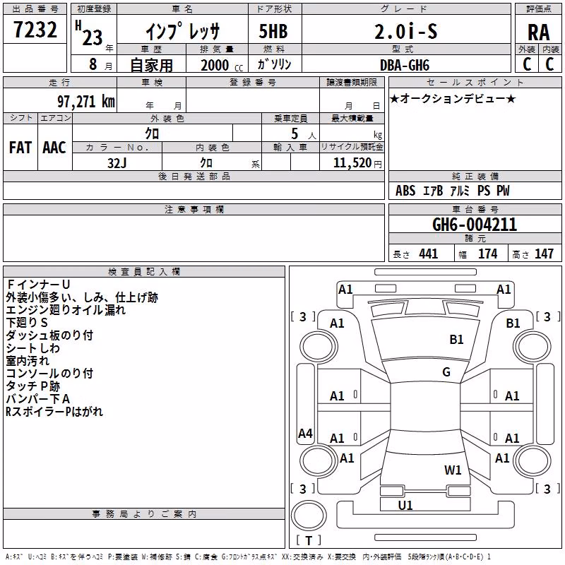 SUBARU IMPREZA