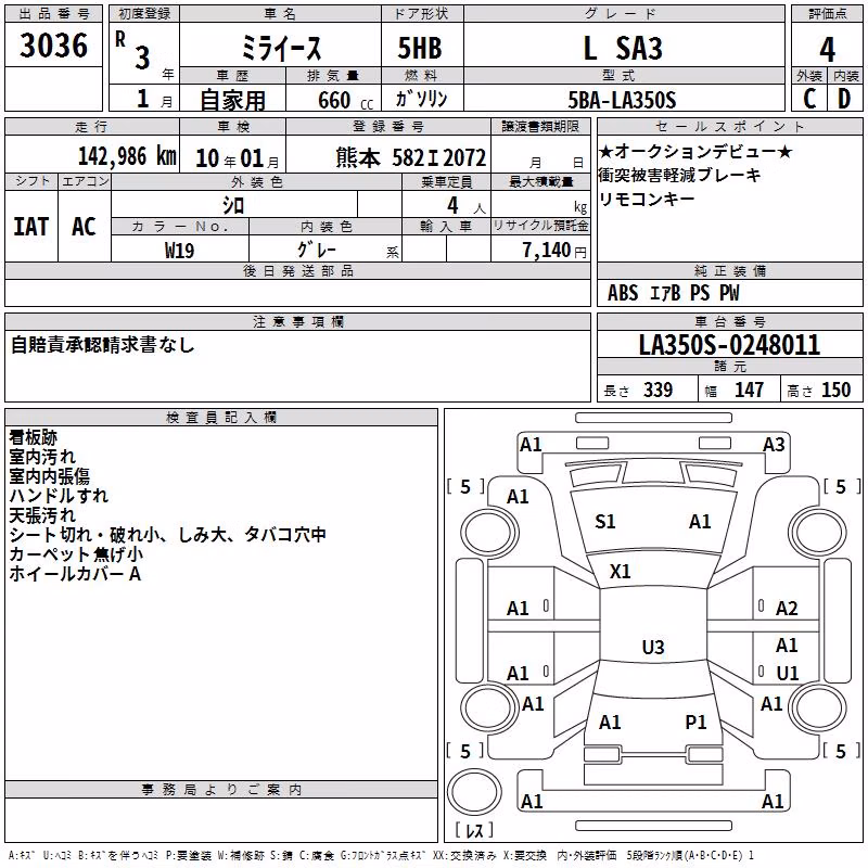 DAIHATSU MIRA E:S
