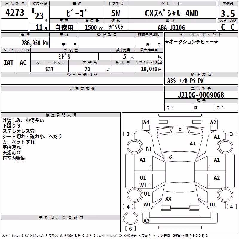 DAIHATSU BE-GO
