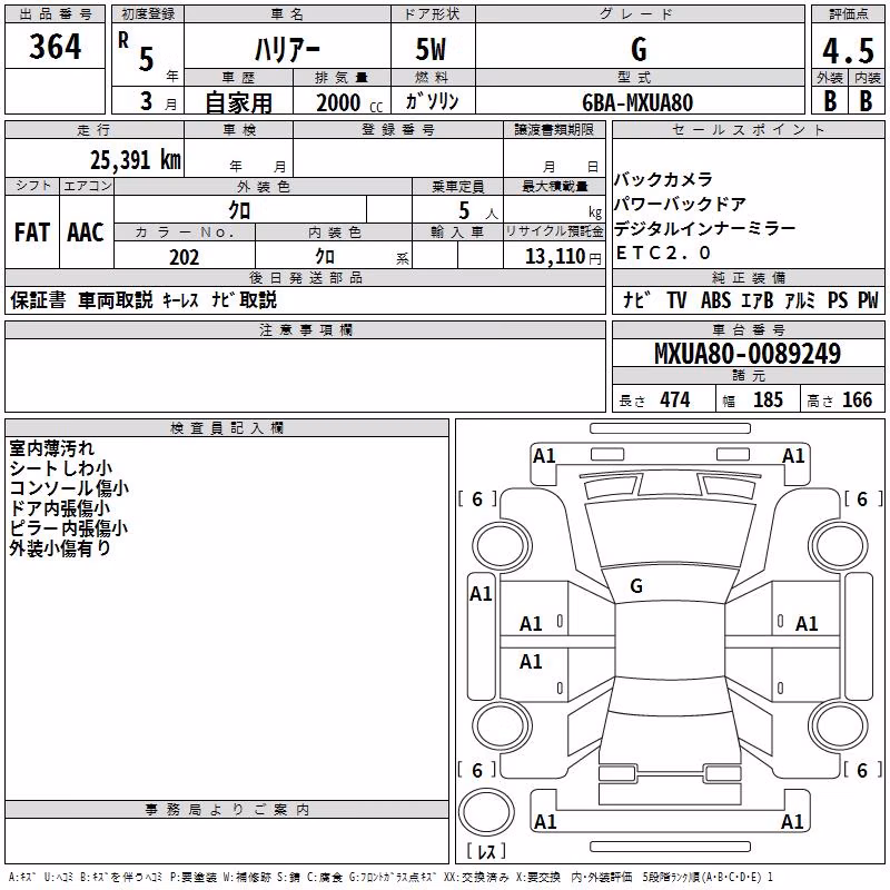 TOYOTA HARRIER