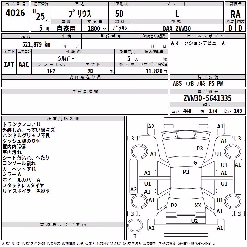 TOYOTA PRIUS