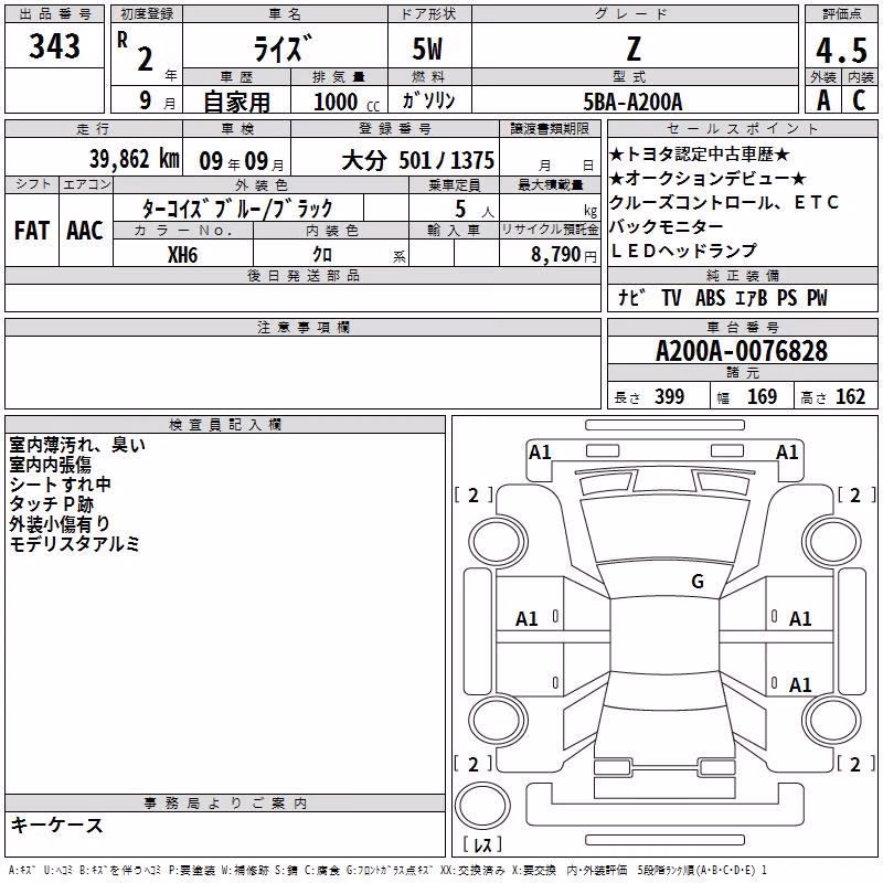 TOYOTA RAIZE