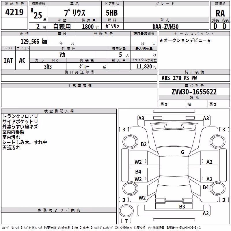 TOYOTA PRIUS