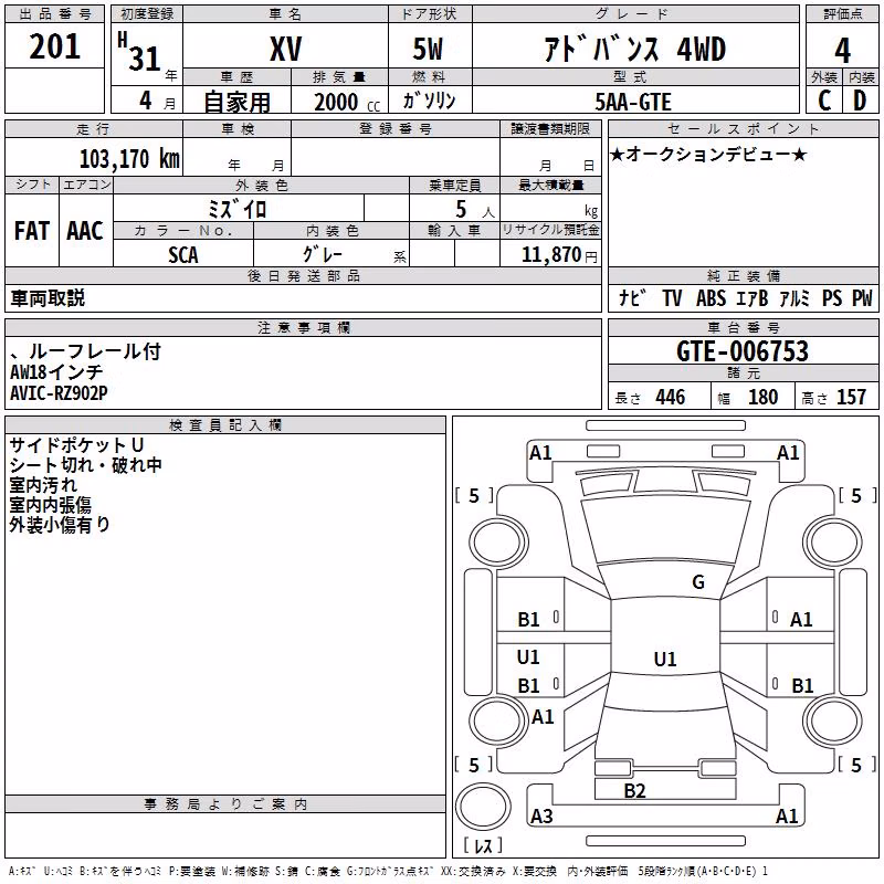 SUBARU XV