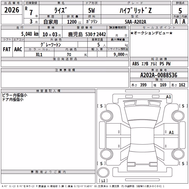 TOYOTA RAIZE