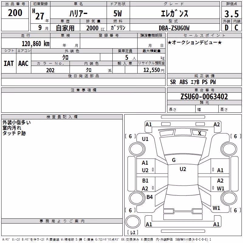 TOYOTA HARRIER