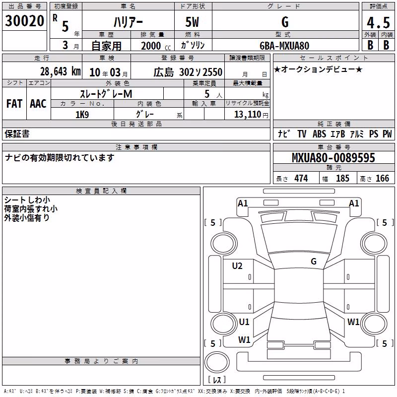TOYOTA HARRIER