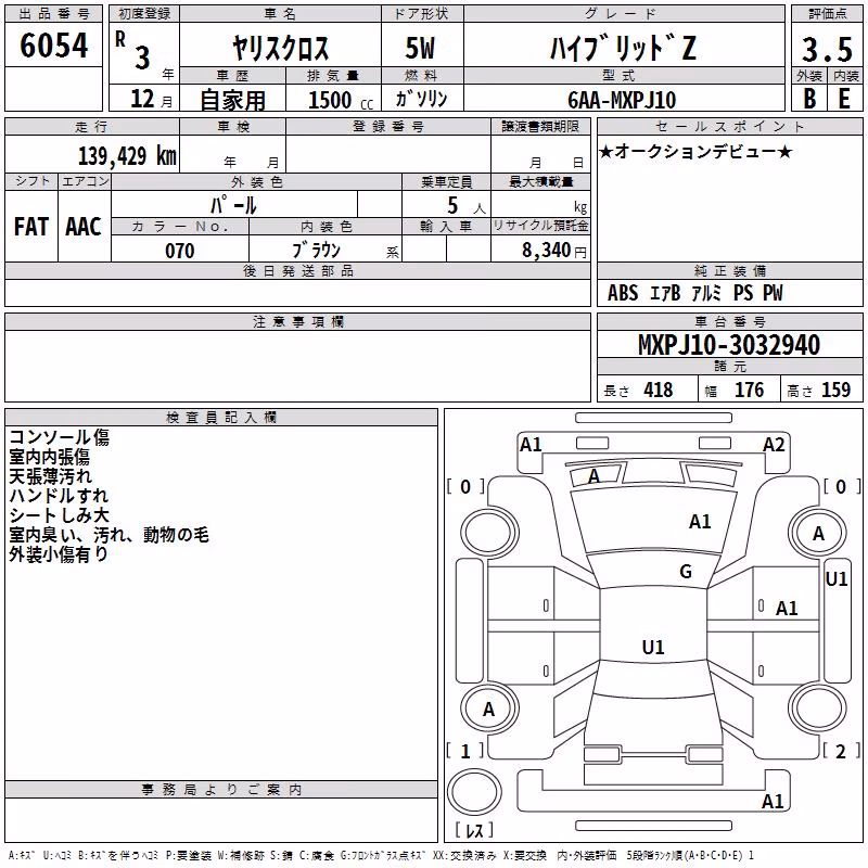 TOYOTA YARIS CROSS